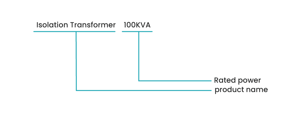 lsolation Transformer Model Description